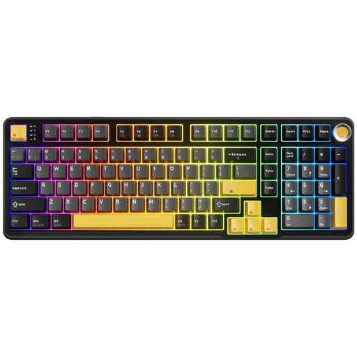 Peripherals image